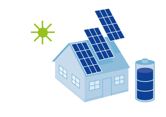 Haus mit PV und Speicher und E-Auto