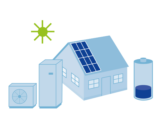 Haus mit PV und Heizsystem
