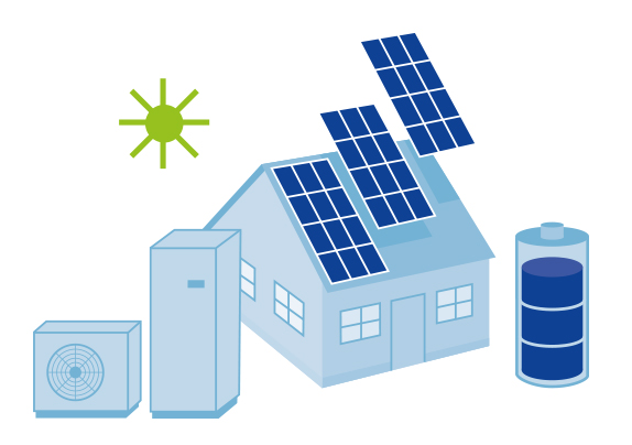 Haus mit PV und Speicher, E-Auto und Heizsystem and complete